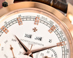 Close-up of wristwatch dial with numerals, speed scale, and date panel
