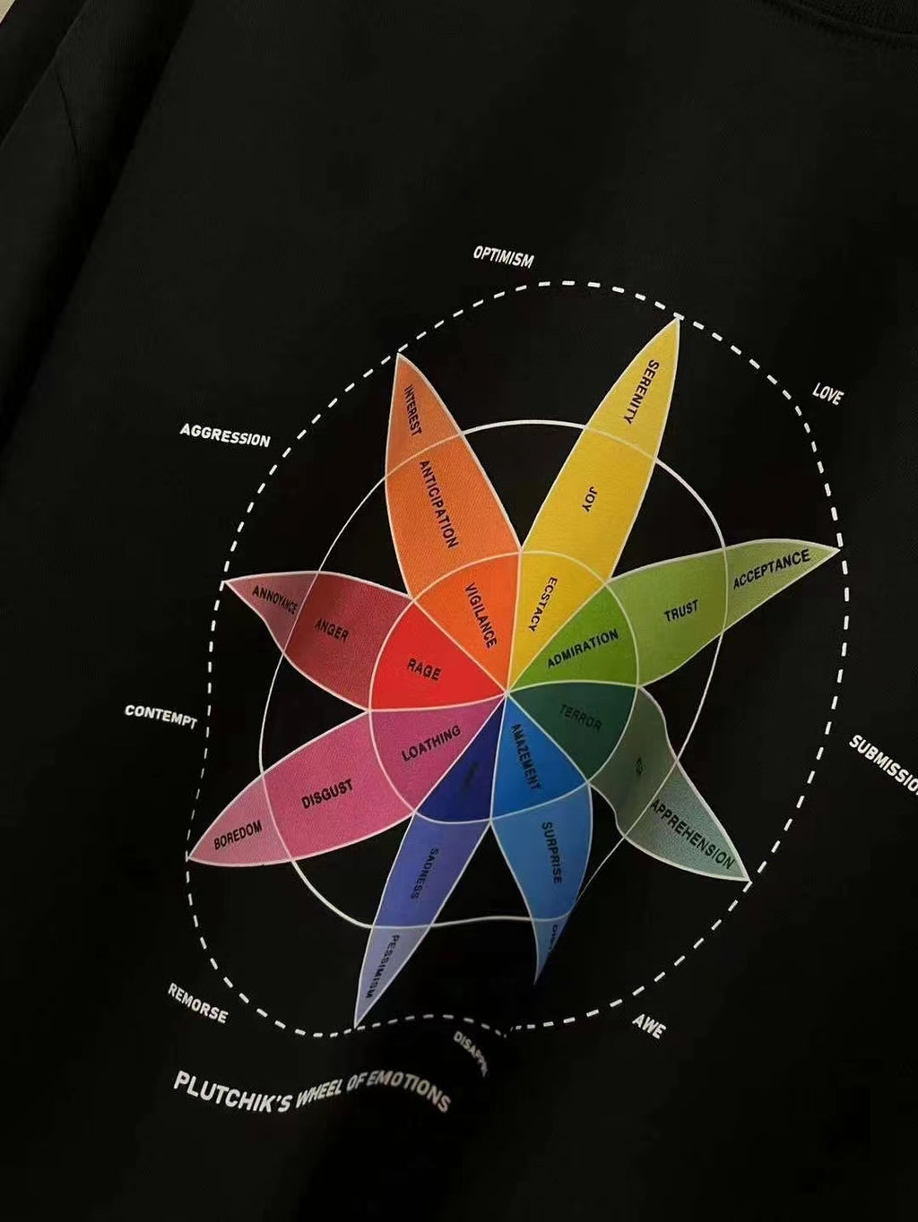 Colorful emotion wheel graphic print on black T-shirt