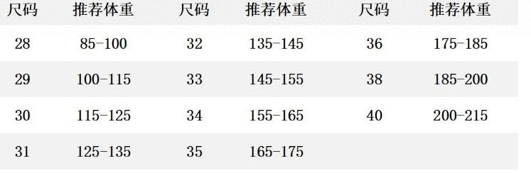 Size chart table with numeric sizes and recommended height/weight ranges
