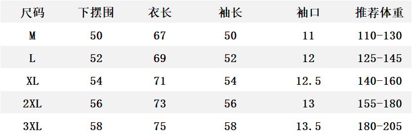 Jacket size chart: M–3XL with measurements for bust, length, sleeve, and weight