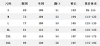 Size chart table for pants with waist, hip, inseam, and height ranges by size