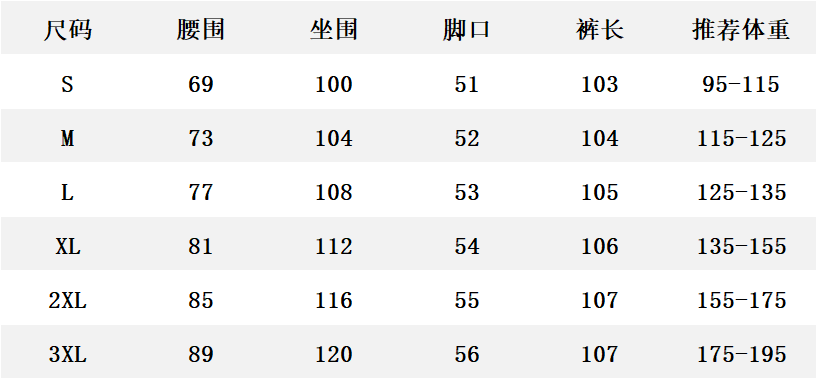 Size chart table for pants with waist, hip, inseam, and height ranges by size