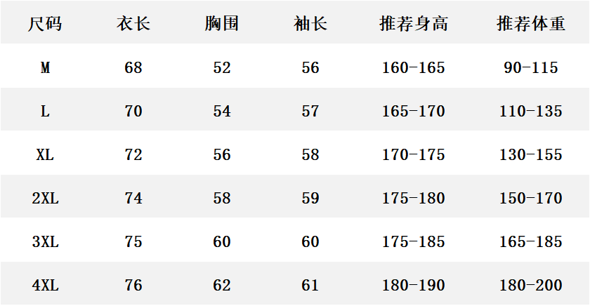 Size chart table with measurements for M to 4XL, including chest and sleeve lengths