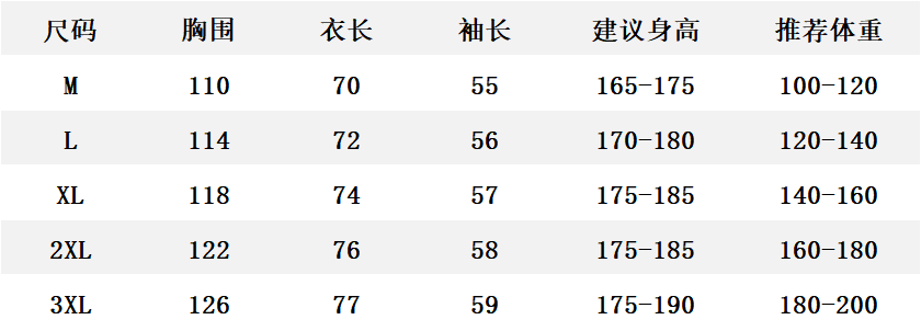 Size chart M–3XL: chest, length, sleeve, height and weight ranges