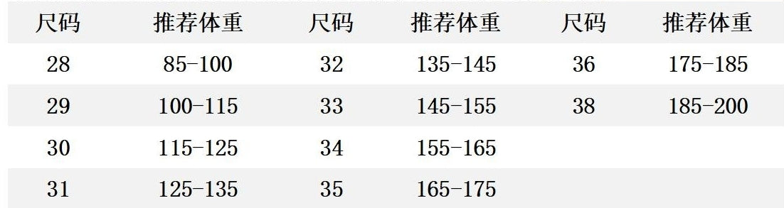 Size chart for jeans with height (cm) and weight ranges in numbered rows.