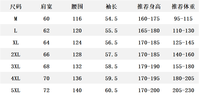 Clothing size chart table with shoulder, waist, sleeve and body height ranges for M to 5XL