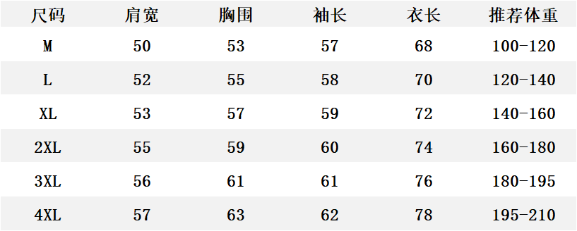 Size chart table showing M to 4XL measurements for chest and sleeve length
