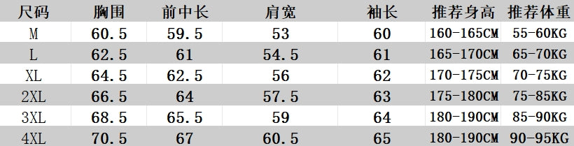 Size chart for Ralph Lauren clothing: chest, sleeve, length, and height ranges