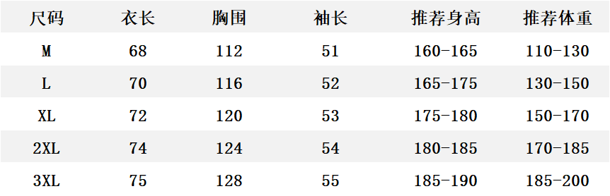 Clothing size chart: M–3XL, chest, length, sleeve length, height and weight ranges