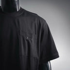 Clothes Gucci short