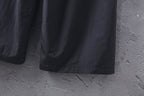 Black wide-leg pants showing straight hem and relaxed drape at bottom