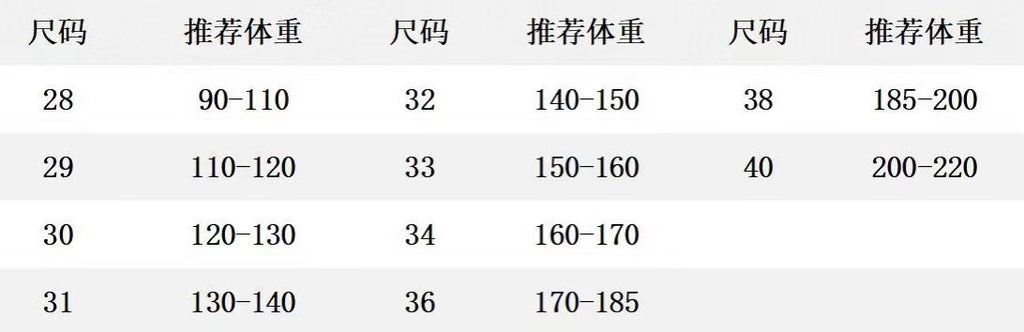 Size chart table showing pants sizes and measurement ranges in numbers