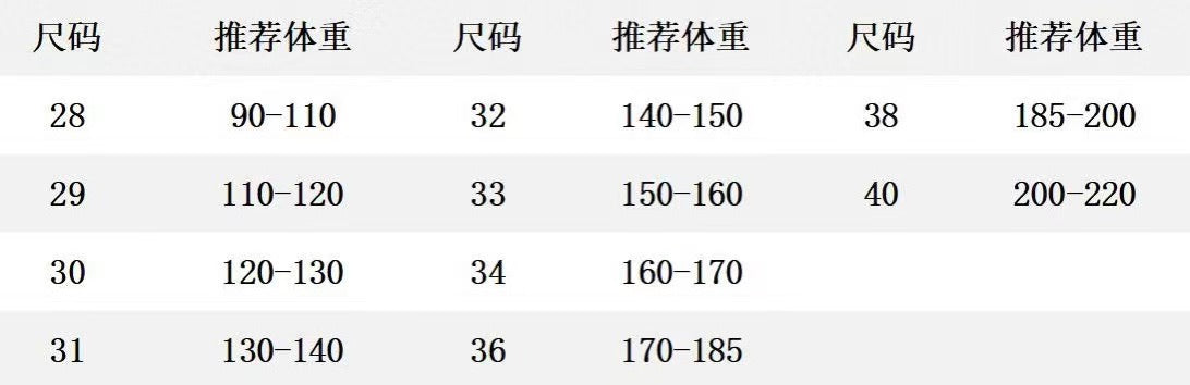 Size chart table showing pants sizes and measurement ranges in numbers