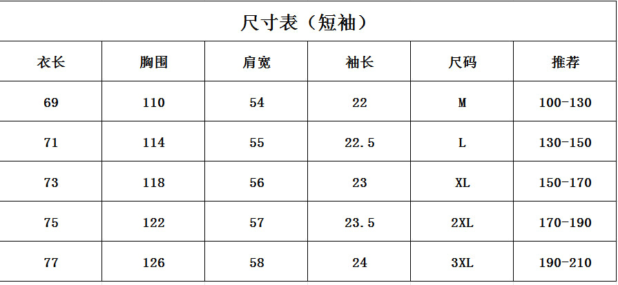 Chrome short size chart table with measurements and recommended sizes